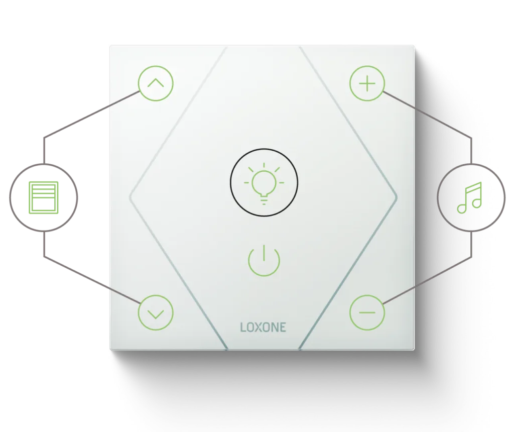 Loxone Touch switch with five touch zones for lighting, music, volume and shading